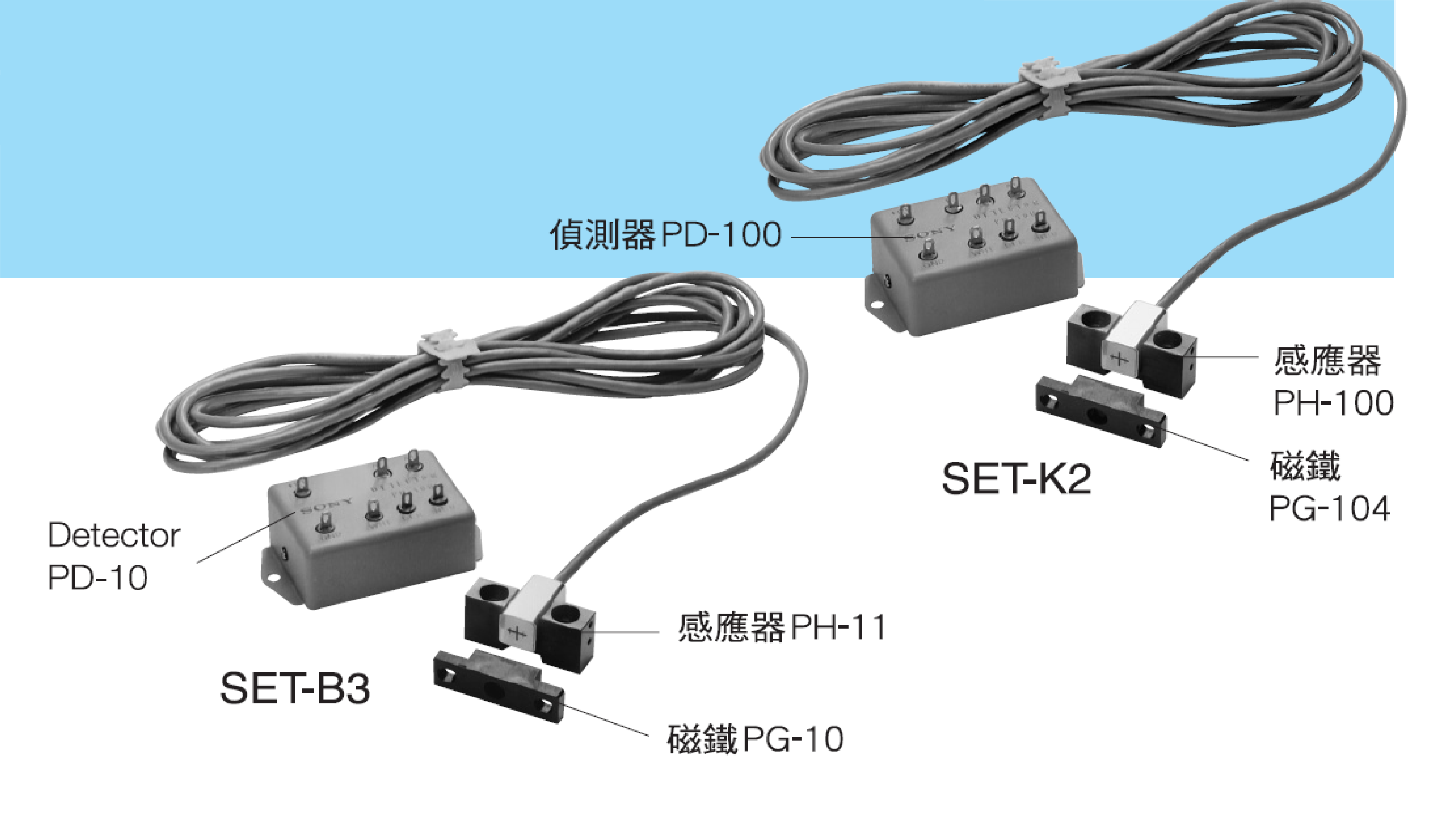 Magnescale磁性開(kāi)關(guān)SET-B3/SET-K2